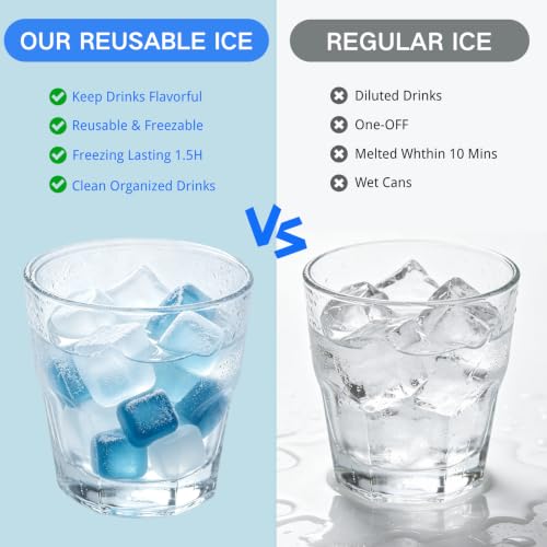 Ice Baths & Everyday Use