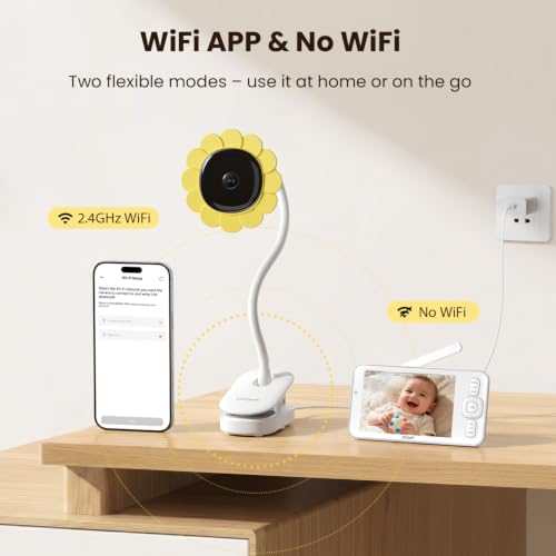 Cry Detection