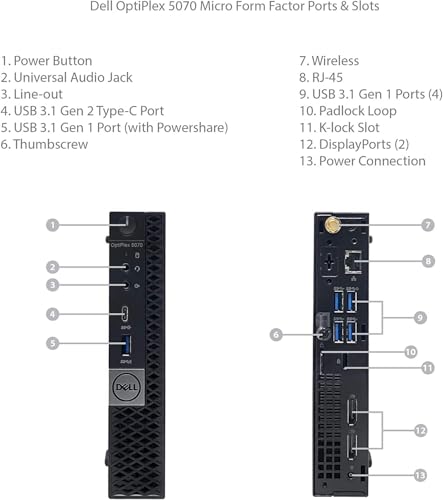 USB WiFi Bluetooth