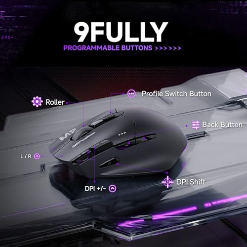 Programmable