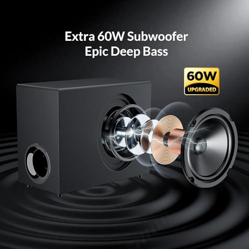 Detachable Soundbar for TV/PC/Gaming/Projectors