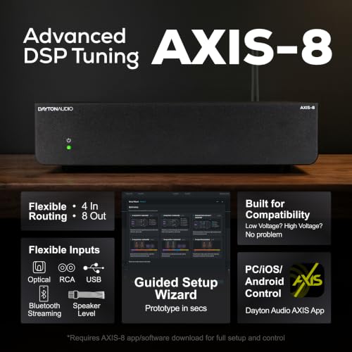 Auto Room EQ