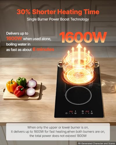 with 9 Power Levels