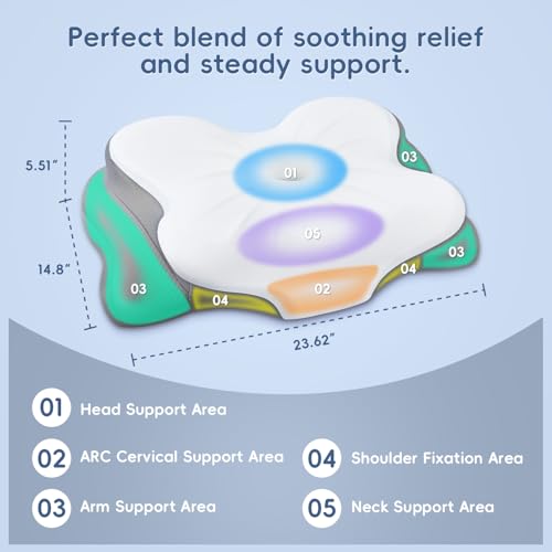 White Ergonomic Pillow for Neck Pain Relief