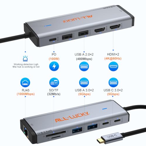 Dual 4K HDMI