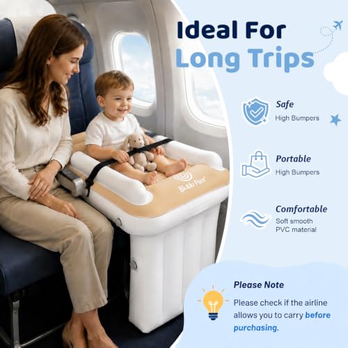 Fits Airplane