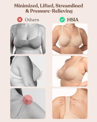 Back Fat Smoothing