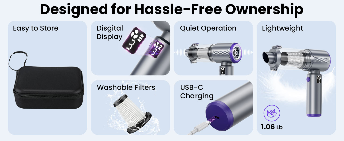 Handheld Vacuum