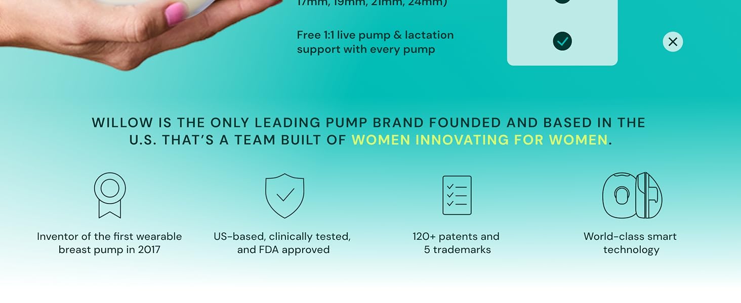 Willow Brand Breast Pump