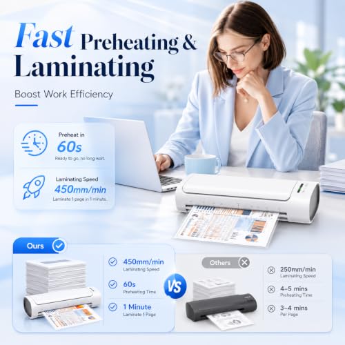 A3 11-in-1 Laminating Machine with 30 Sheets