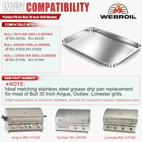 Lonestar Grills Grease tray for bull 30-inch grill parts