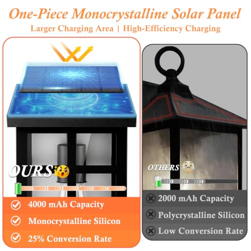 Exterior Wall Lanterns Black Solar Powered