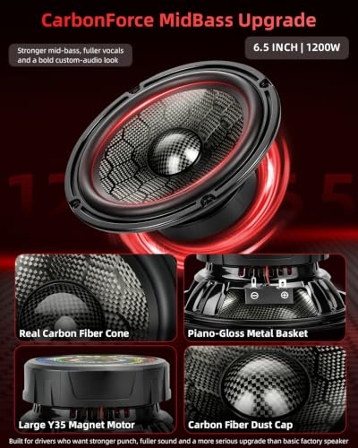 1200W Peak 4 Ohm 6.5 Inch Car Speakers