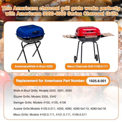 Sizzler and Traveler Series Grill
