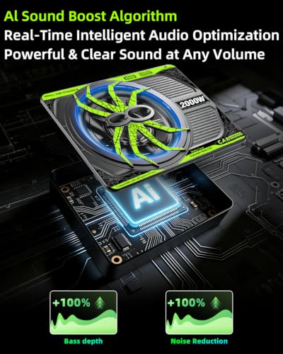 IPX6 for Car Truck SUV UTV