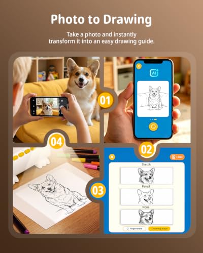Ages 5+ Turn Ideas & Photos Into Art