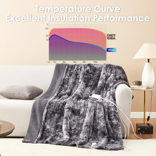 Grey ETL certified with overheat protection