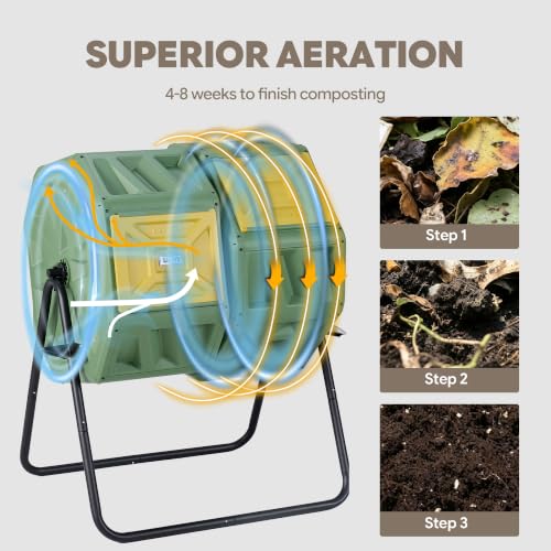 Fast Composting for Garden