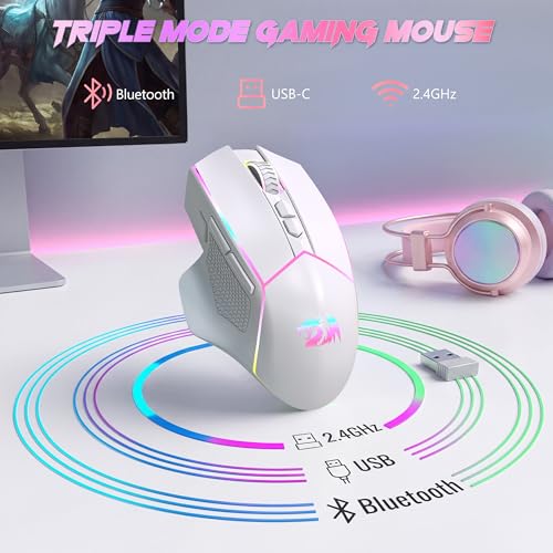 Tri-Mode 2.4G/Bluetooth/USB-C