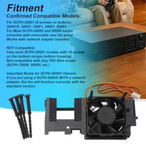 PS2 Mod