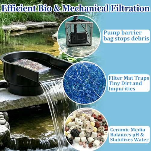 Filter Pad & Ceramic Rings