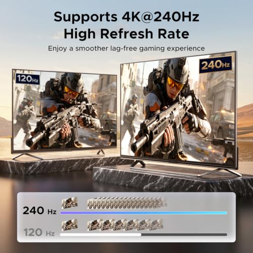 4K@240Hz Ultra HD
