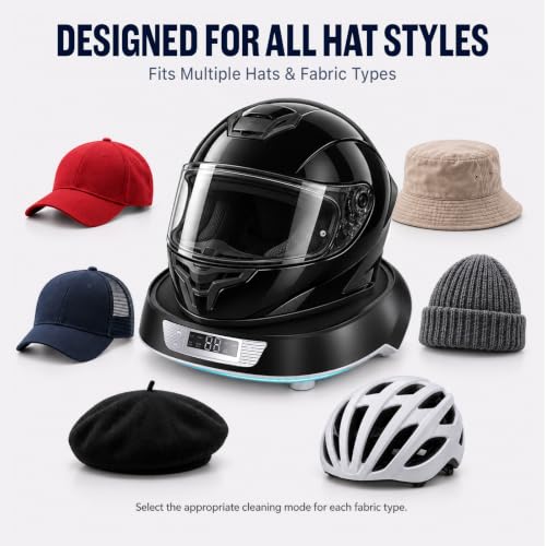 Keep Hat/Cap Clean and Shaped
