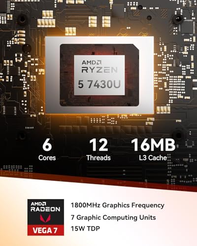 1TB SSD Business Ready