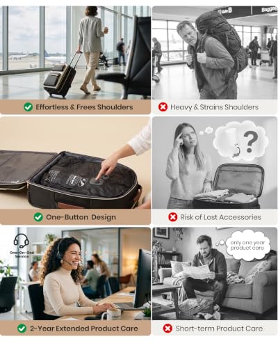 TSA-Friendly 17 " Laptop