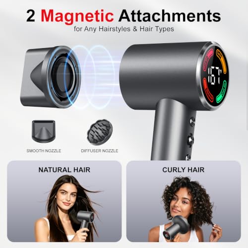 for All Hair Types
