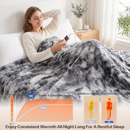 Fast Heating