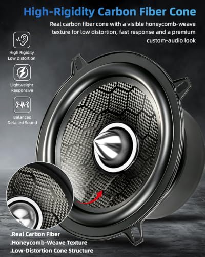 5 1/4 Bullet Midrange Speakers with Honeycomb-Weave Carbon Fiber Cone