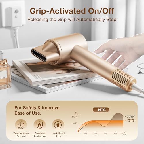 1400W Blow Dryer with Hair Diffuser for Curly Travel Grip-sensor On/Off High-Speed HairDryer