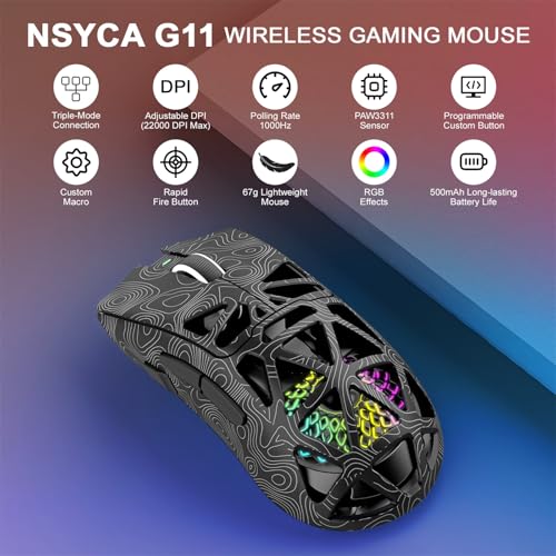 Tri-Mode Bluetooth 5.1/2.4GHz/USB-C