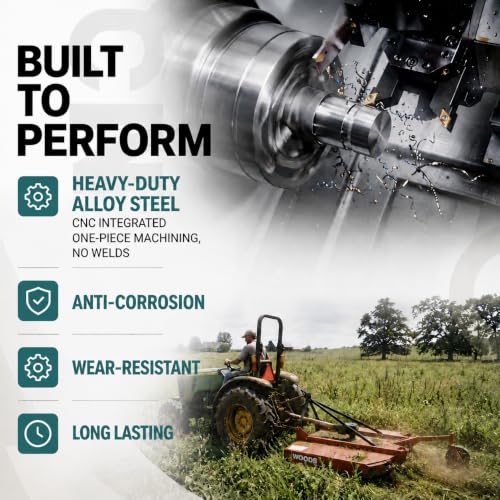 Fits Category 1 & 2 Tractors