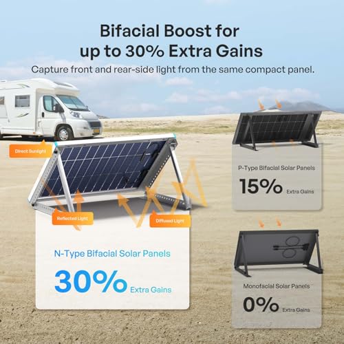 100 Watt Solar Panel for RV Marine Rooftop Home Boat Battery Off-Grid Systems