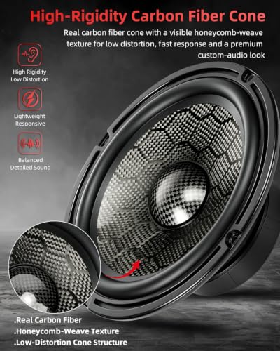 6-1/2 MidBass Woofer with Honeycomb-Weave Carbon Fiber Cone
