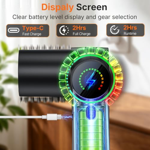 LED Display
