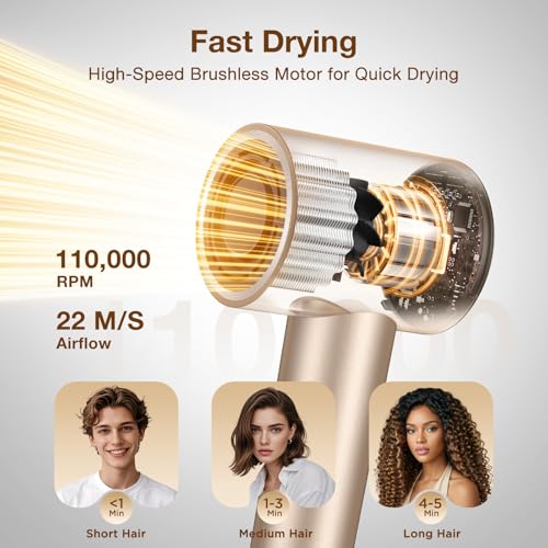 110000 RPM 200M Ionic Hair Dryers for Women