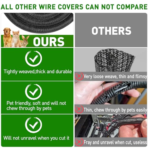 High-Temperature Heavy Duty Auto Wrap Cord Protectors from Pets No Chew