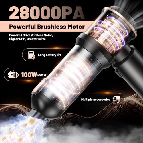 Brushless Motor for Car