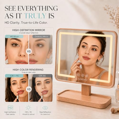 HD True-to-View Glass