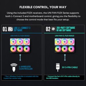 Controller Included - Black (12RCL1F3B)