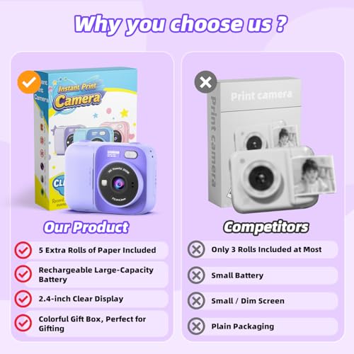 1080P HD Camera