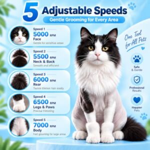 5 Speeds and 4 Blade Lengths for Precise Trims