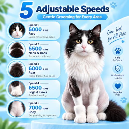5 Speeds and 4 Blade Lengths for Precise Trims