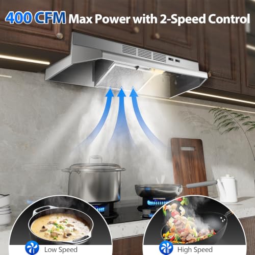 400 CFM Ducted/Ductless Convertible Vent Hood with 2 Speed Exhaust Fan
