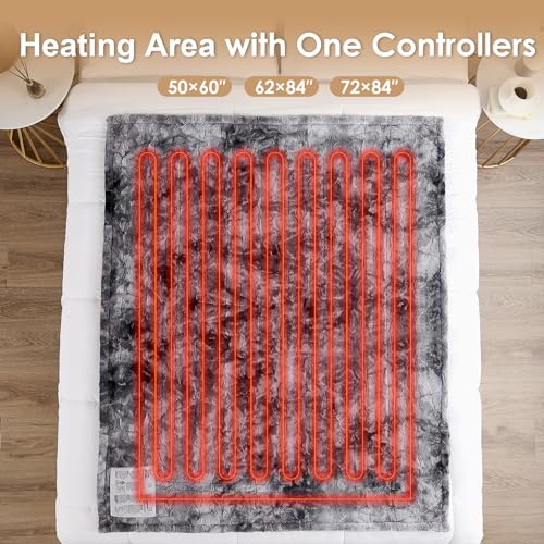 Machine washable
