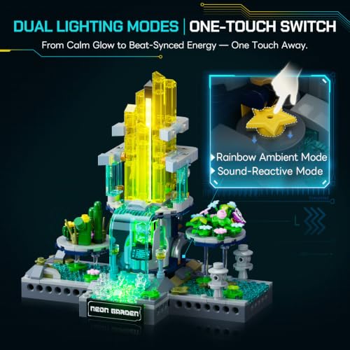 5 Modular Display Shapes