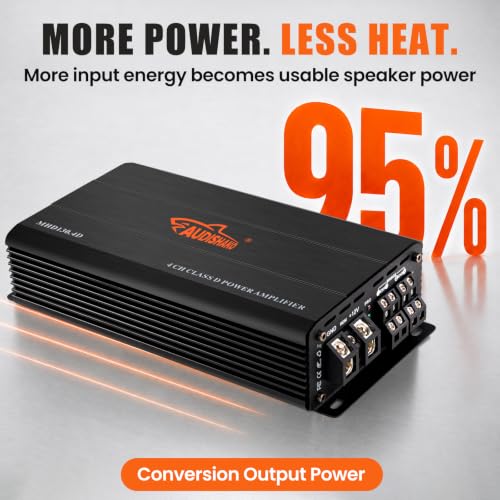 HP/LP/Full 50-250Hz Crossover